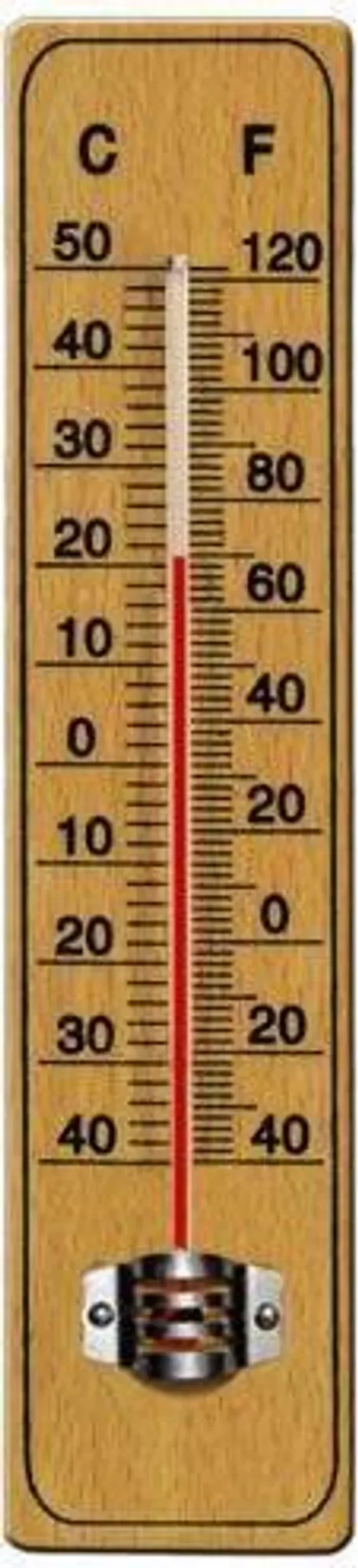 ProGarden Thermometer • Innen & Außen • 22 cm • klassisches Design